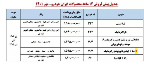 جدول قیمت خودرو